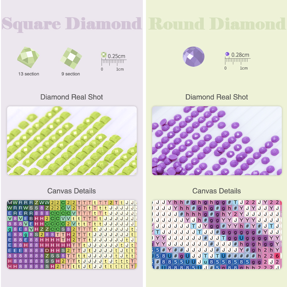 1pc frameless  5D Diamond Pain - Art Craft Ice Cream avaliação e preço